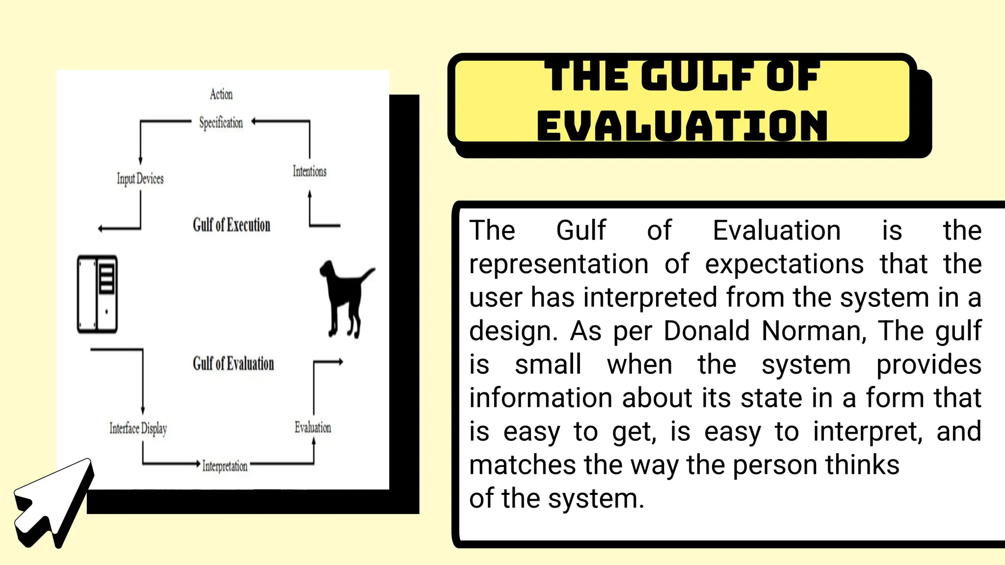 The Gulf of
Evaluation
The Gulf of Evaluation is the
representation of expectations that the
user has interpreted from the system in a
design. As per Donald Norman, The gulf
is small when the system provides
information about its state in a form that
is easy to get, is easy to interpret, and
matches the way the person thinks
of the system.
 