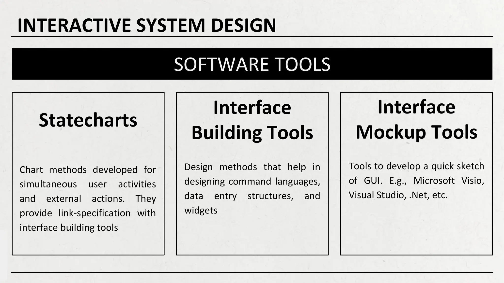 Statecharts
Interface
Building Tools
Interface
Mockup Tools
SOFTWARE TOOLS
Chart methods developed for
simultaneous user activities
and external actions. They
provide link-specification with
interface building tools
Design methods that help in
designing command languages,
data entry structures, and
widgets
Tools to develop a quick sketch
of GUI. E.g., Microsoft Visio,
Visual Studio, .Net, etc.
INTERACTIVE SYSTEM DESIGN
 