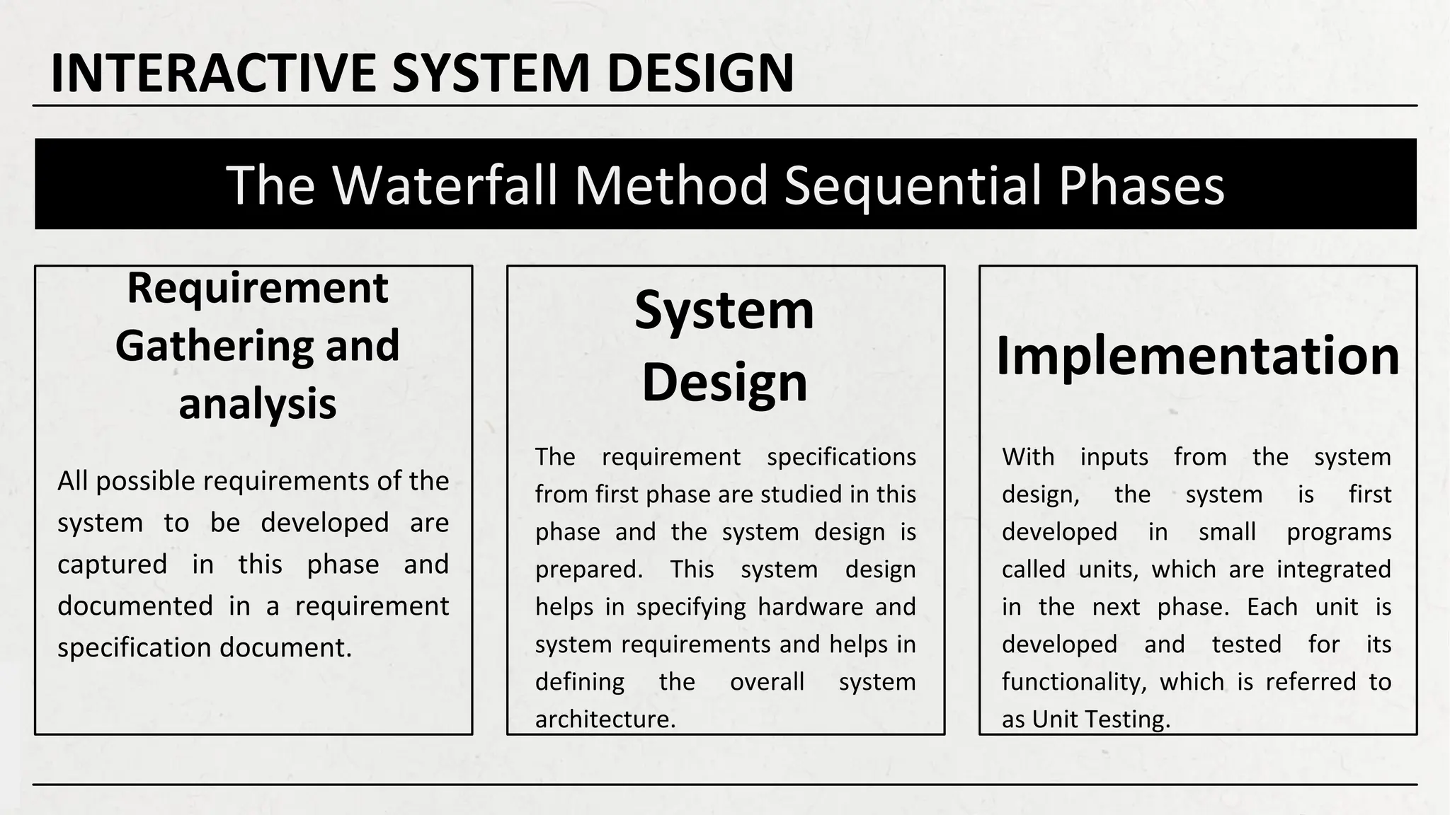 Requirement
Gathering and
analysis
System
Design Implementation
The Waterfall Method Sequential Phases
All possible requirements of the
system to be developed are
captured in this phase and
documented in a requirement
specification document.
The requirement specifications
from first phase are studied in this
phase and the system design is
prepared. This system design
helps in specifying hardware and
system requirements and helps in
defining the overall system
architecture.
With inputs from the system
design, the system is first
developed in small programs
called units, which are integrated
in the next phase. Each unit is
developed and tested for its
functionality, which is referred to
as Unit Testing.
INTERACTIVE SYSTEM DESIGN
 