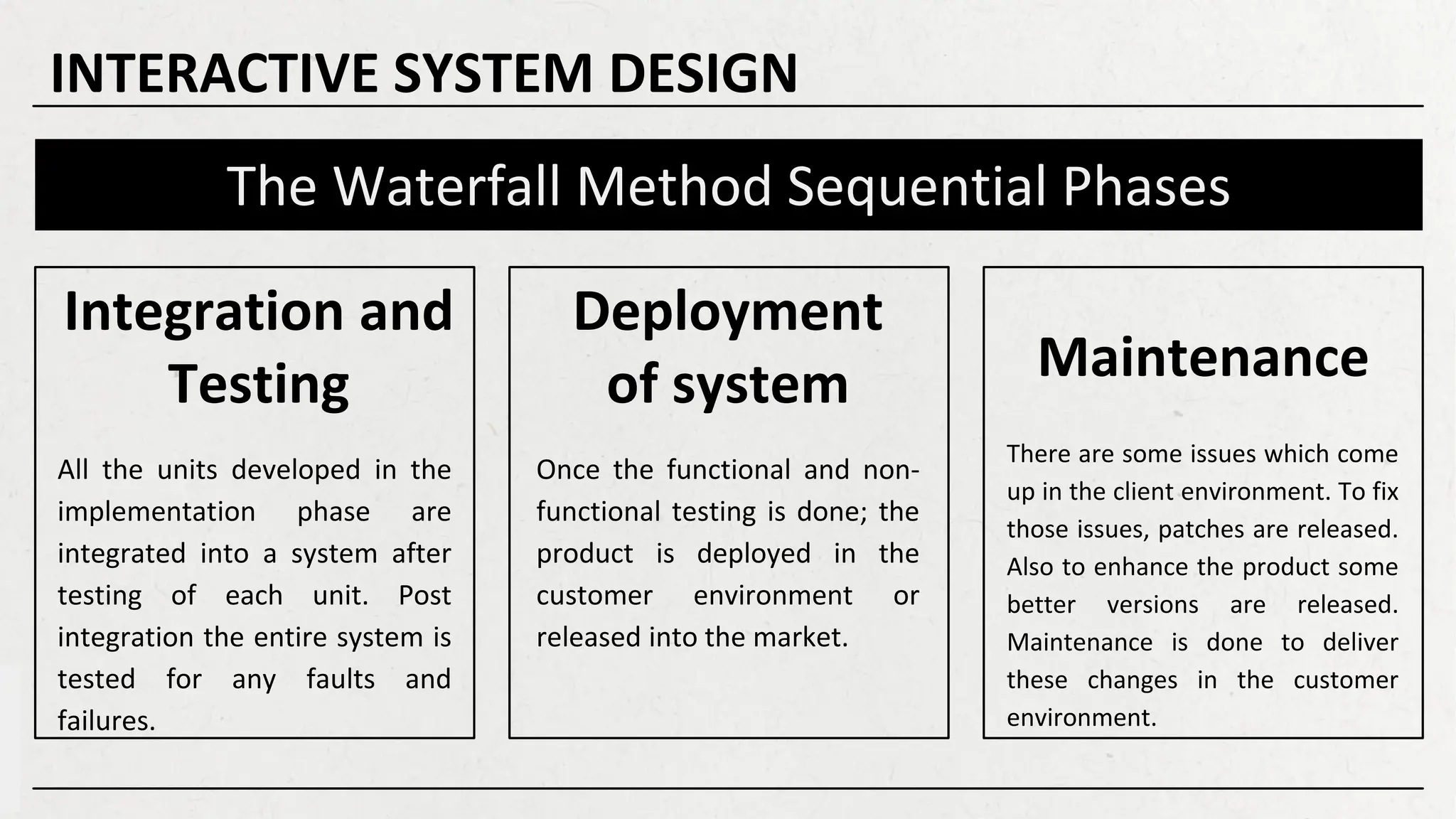 Integration and
Testing
Deployment
of system Maintenance
The Waterfall Method Sequential Phases
All the units developed in the
implementation phase are
integrated into a system after
testing of each unit. Post
integration the entire system is
tested for any faults and
failures.
Once the functional and non-
functional testing is done; the
product is deployed in the
customer environment or
released into the market.
There are some issues which come
up in the client environment. To fix
those issues, patches are released.
Also to enhance the product some
better versions are released.
Maintenance is done to deliver
these changes in the customer
environment.
INTERACTIVE SYSTEM DESIGN
 
