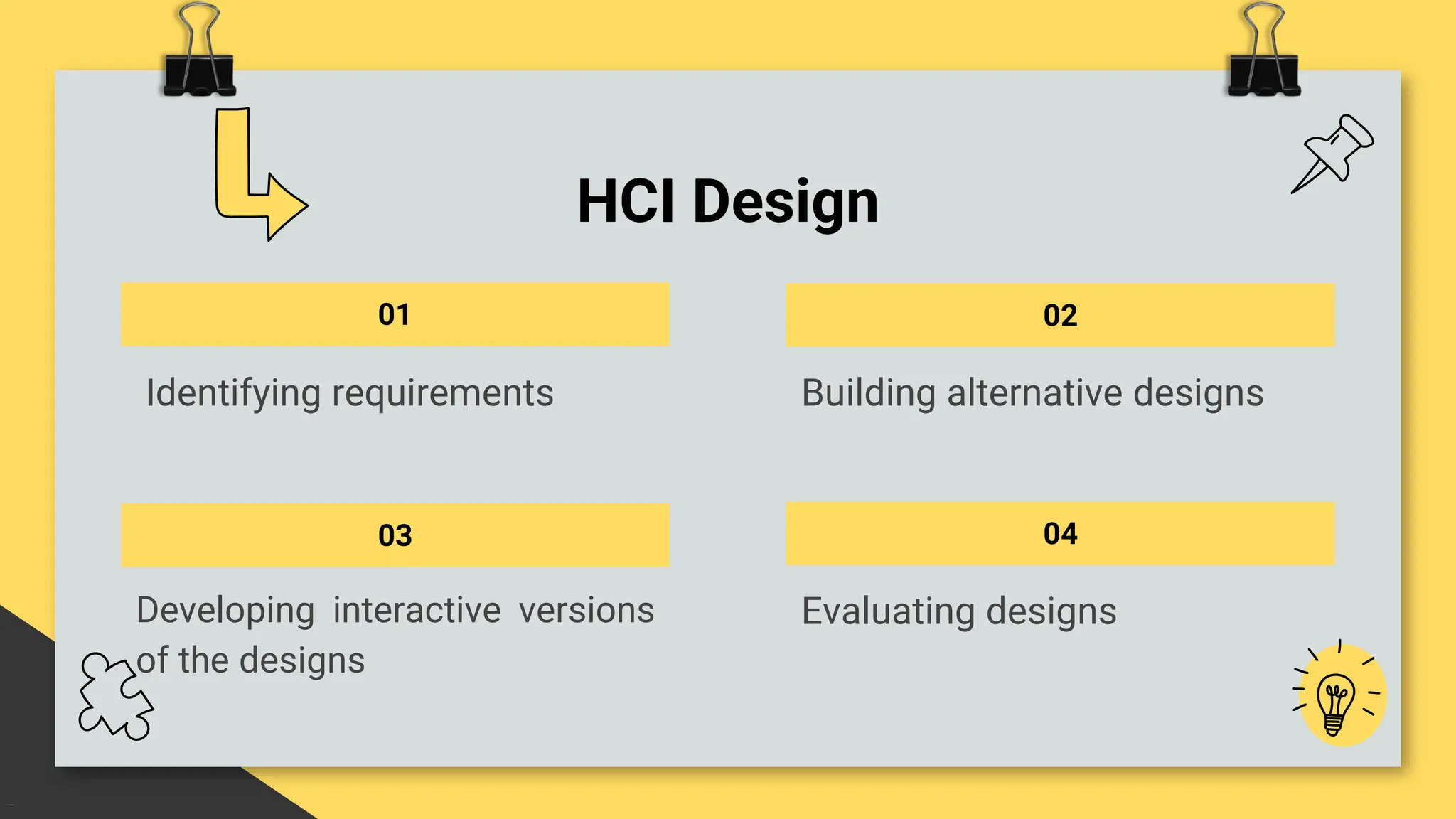 HCI Design
01
Evaluating designs
03
Identifying requirements
02
Developing interactive versions
of the designs
04
Building alternative designs
 