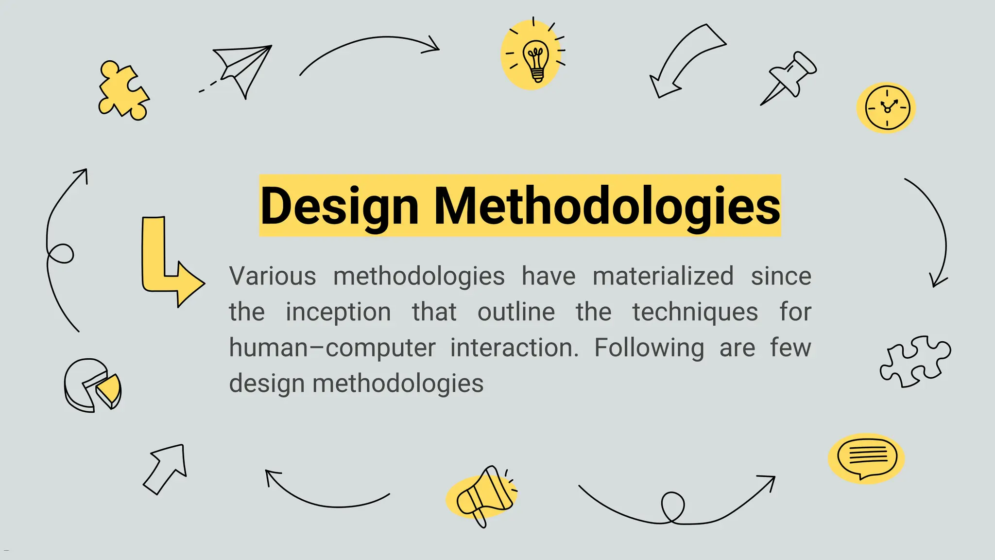Various methodologies have materialized since
the inception that outline the techniques for
human–computer interaction. Following are few
design methodologies
Design Methodologies
 