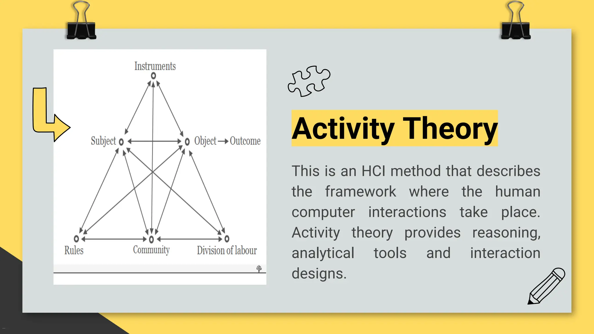 Activity Theory
This is an HCI method that describes
the framework where the human
computer interactions take place.
Activity theory provides reasoning,
analytical tools and interaction
designs.
 