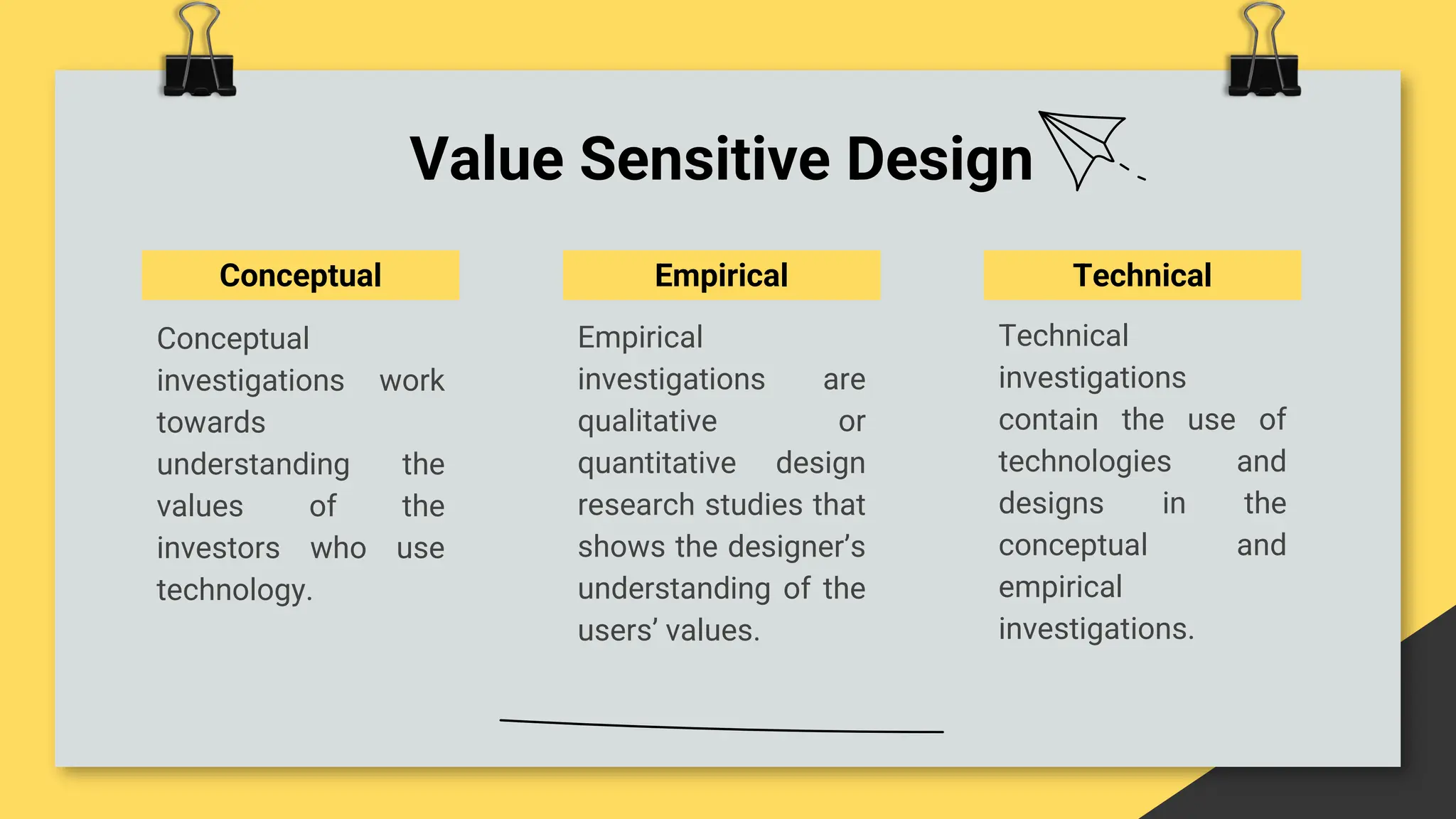 Value Sensitive Design
Conceptual Empirical Technical
Conceptual
investigations work
towards
understanding the
values of the
investors who use
technology.
Empirical
investigations are
qualitative or
quantitative design
research studies that
shows the designer’s
understanding of the
users’ values.
Technical
investigations
contain the use of
technologies and
designs in the
conceptual and
empirical
investigations.
 