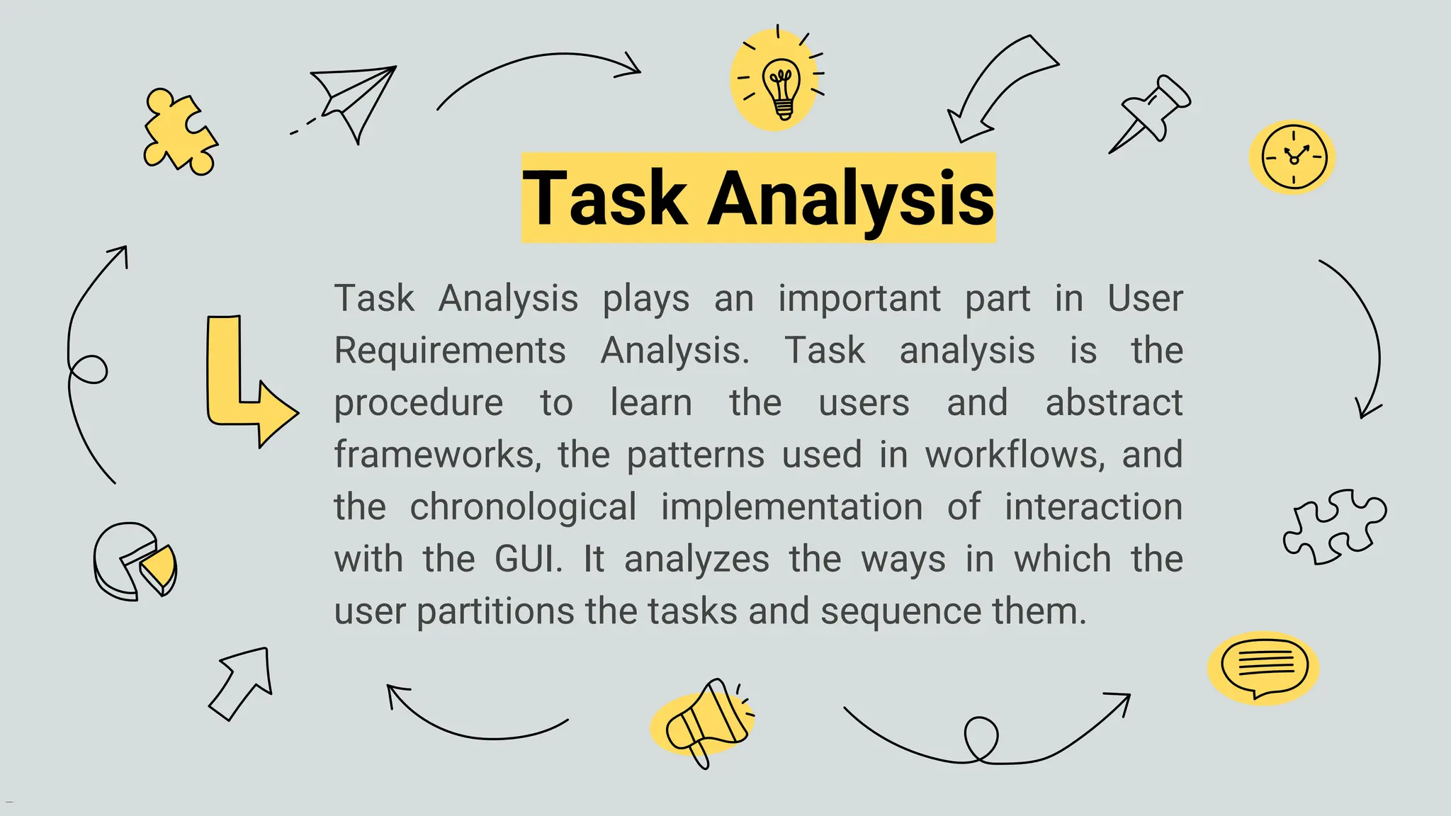 Task Analysis plays an important part in User
Requirements Analysis. Task analysis is the
procedure to learn the users and abstract
frameworks, the patterns used in workflows, and
the chronological implementation of interaction
with the GUI. It analyzes the ways in which the
user partitions the tasks and sequence them.
Task Analysis
 