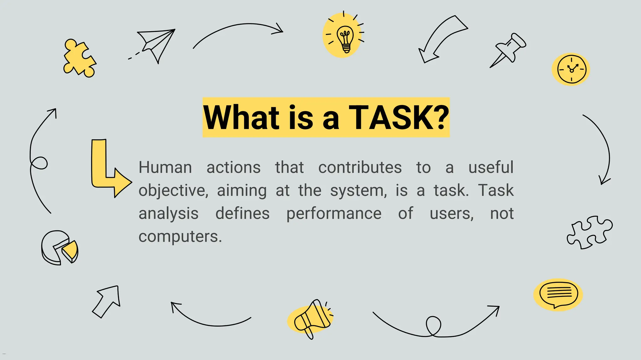 Human actions that contributes to a useful
objective, aiming at the system, is a task. Task
analysis defines performance of users, not
computers.
What is a TASK?
 