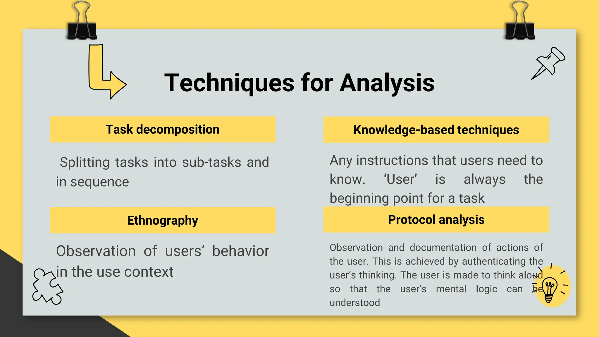 Techniques for Analysis
Task decomposition
Observation and documentation of actions of
the user. This is achieved by authenticating the
user’s thinking. The user is made to think aloud
so that the user’s mental logic can be
understood
Ethnography
Splitting tasks into sub-tasks and
in sequence
Knowledge-based techniques
Observation of users’ behavior
in the use context
Protocol analysis
Any instructions that users need to
know. ‘User’ is always the
beginning point for a task
 