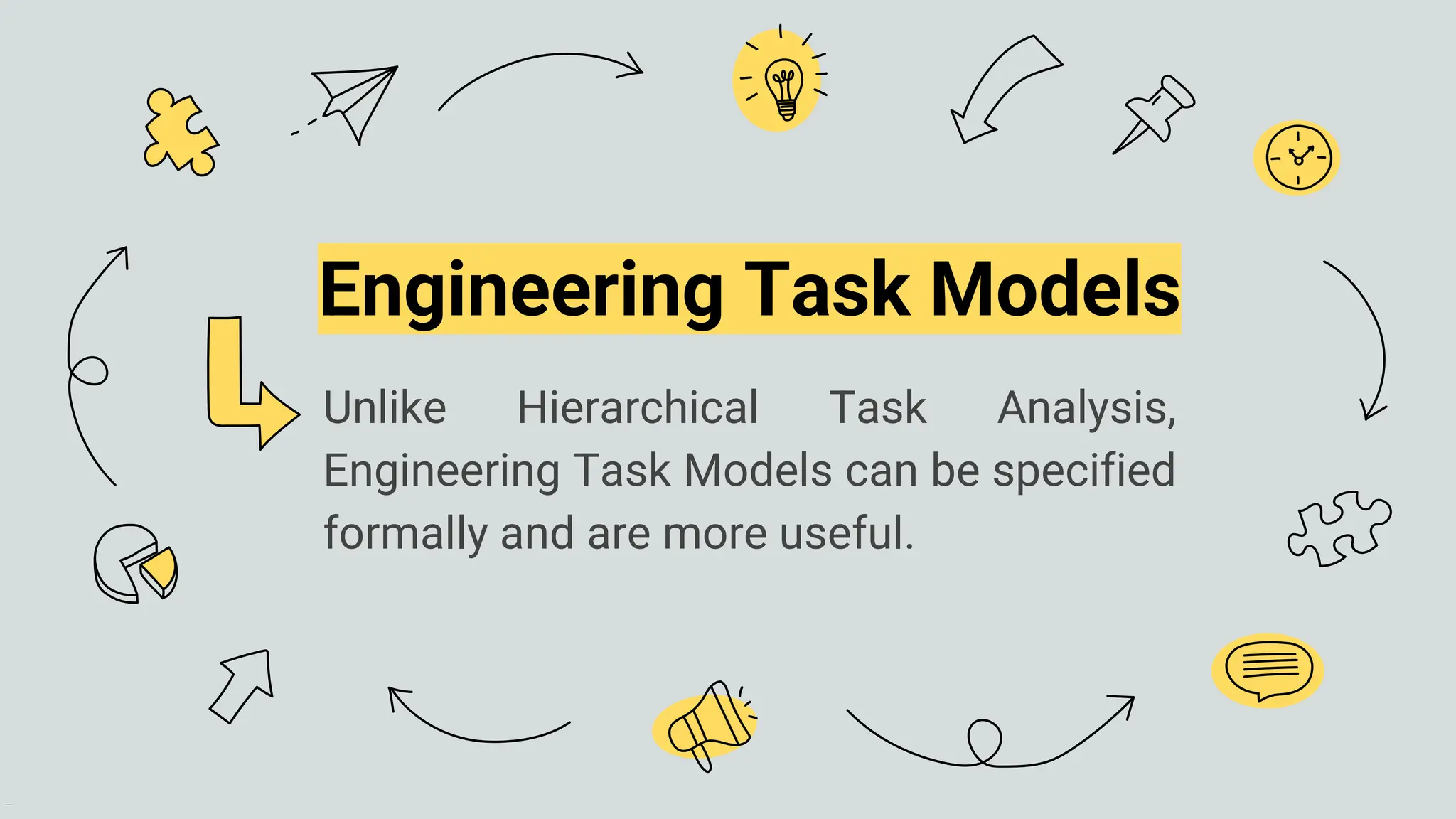 Unlike Hierarchical Task Analysis,
Engineering Task Models can be specified
formally and are more useful.
Engineering Task Models
 