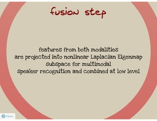 Multimodal Biometric Human Recognition for Perceptual Human–Computer Interaction