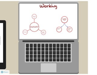 Multimodal Biometric Human Recognition for Perceptual Human–Computer Interaction