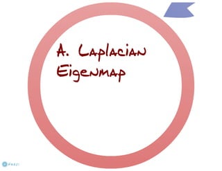 Multimodal Biometric Human Recognition for Perceptual Human–Computer Interaction