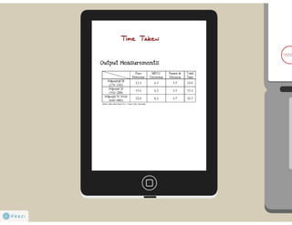 Multimodal Biometric Human Recognition for Perceptual Human–Computer Interaction