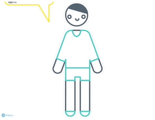 Multimodal Biometric Human Recognition for Perceptual Human–Computer Interaction