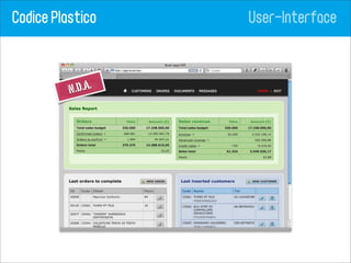 Codice Plastico     User-Interface



          N .D.A.
 