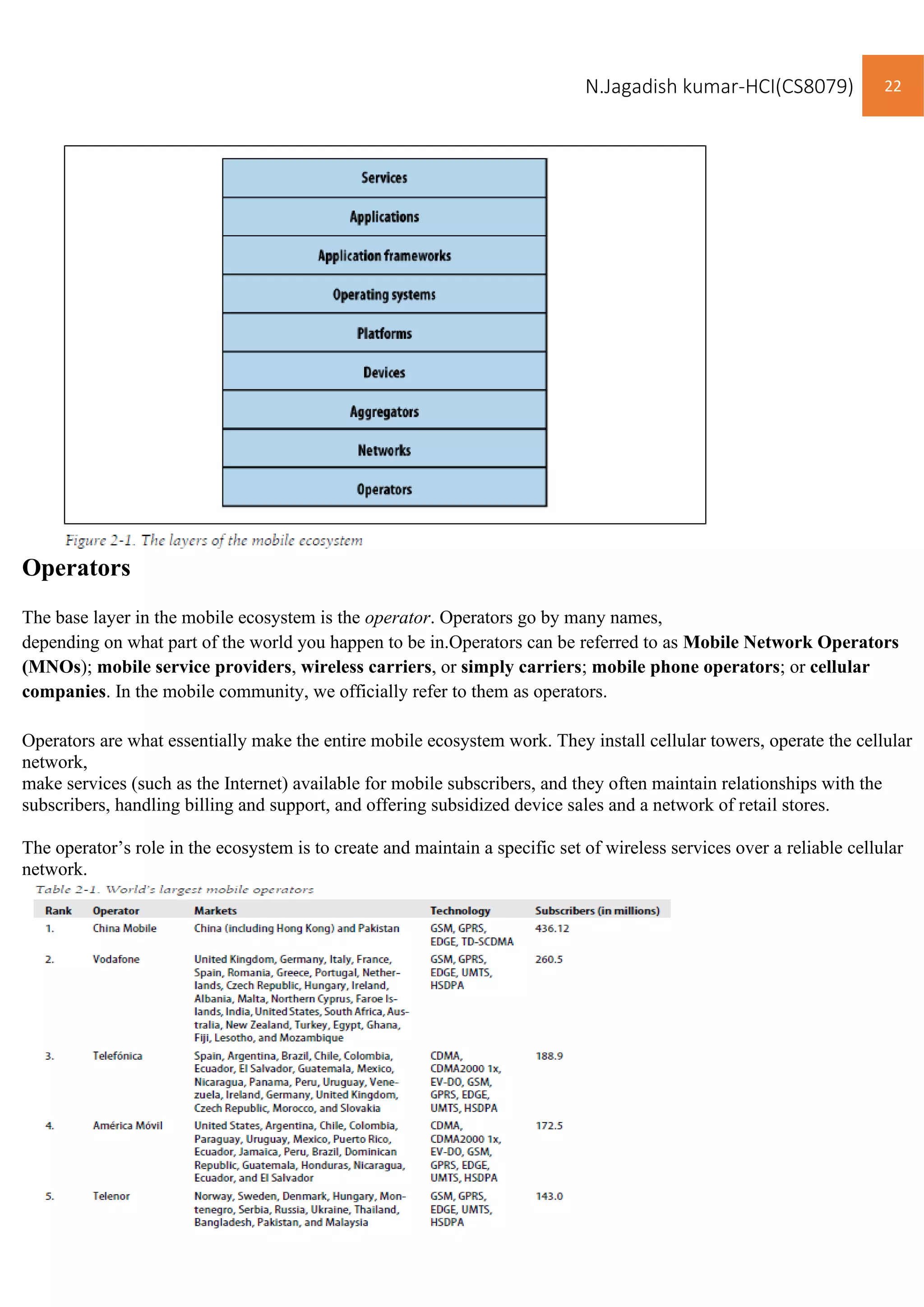 N.Jagadish kumar-HCI(CS8079) 22
Operators
The base layer in the mobile ecosystem is the operator. Operators go by many names,
depending on what part of the world you happen to be in.Operators can be referred to as Mobile Network Operators
(MNOs); mobile service providers, wireless carriers, or simply carriers; mobile phone operators; or cellular
companies. In the mobile community, we officially refer to them as operators.
Operators are what essentially make the entire mobile ecosystem work. They install cellular towers, operate the cellular
network,
make services (such as the Internet) available for mobile subscribers, and they often maintain relationships with the
subscribers, handling billing and support, and offering subsidized device sales and a network of retail stores.
The operator’s role in the ecosystem is to create and maintain a specific set of wireless services over a reliable cellular
network.
 