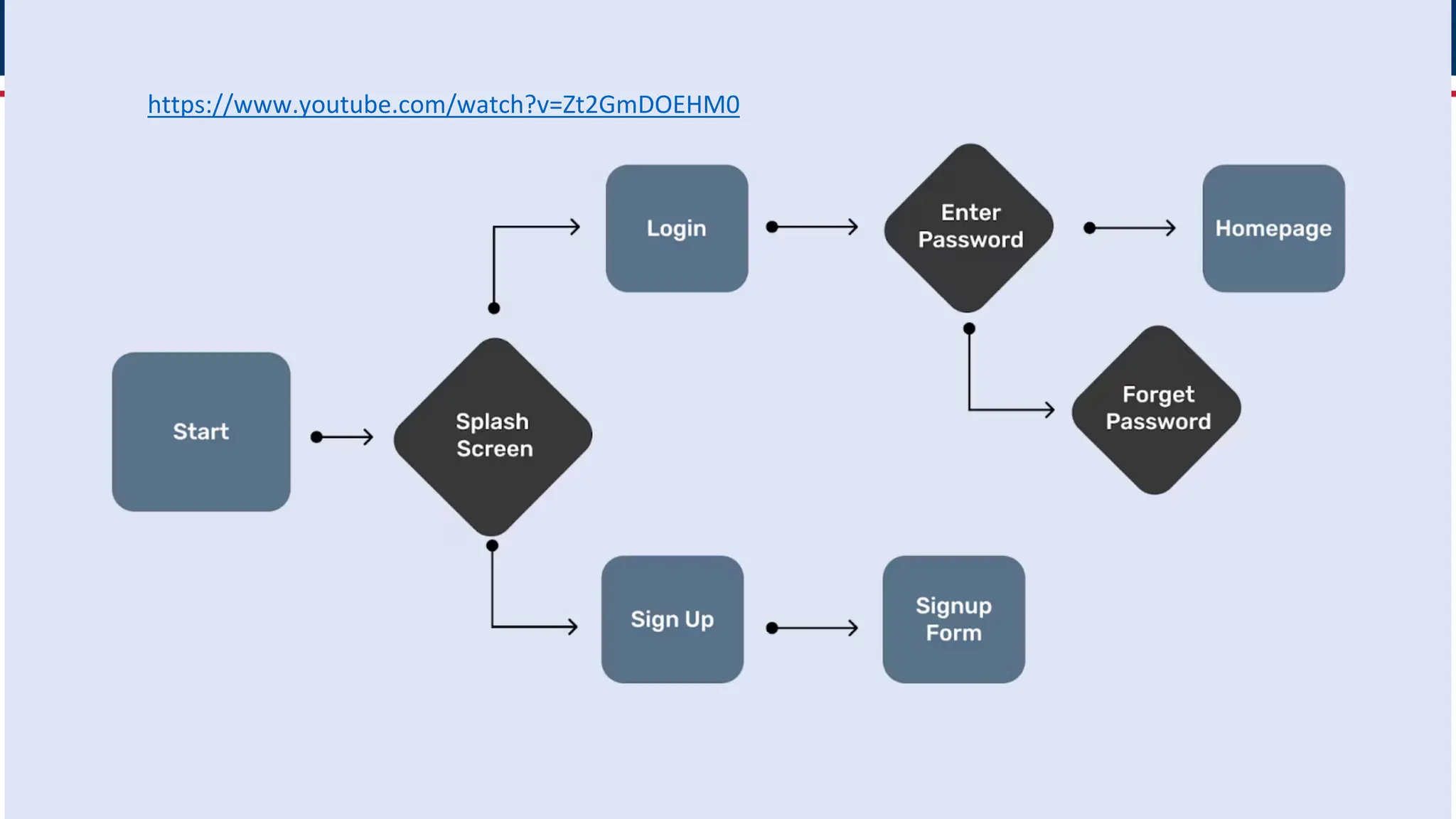 16
https://www.youtube.com/watch?v=Zt2GmDOEHM0
 