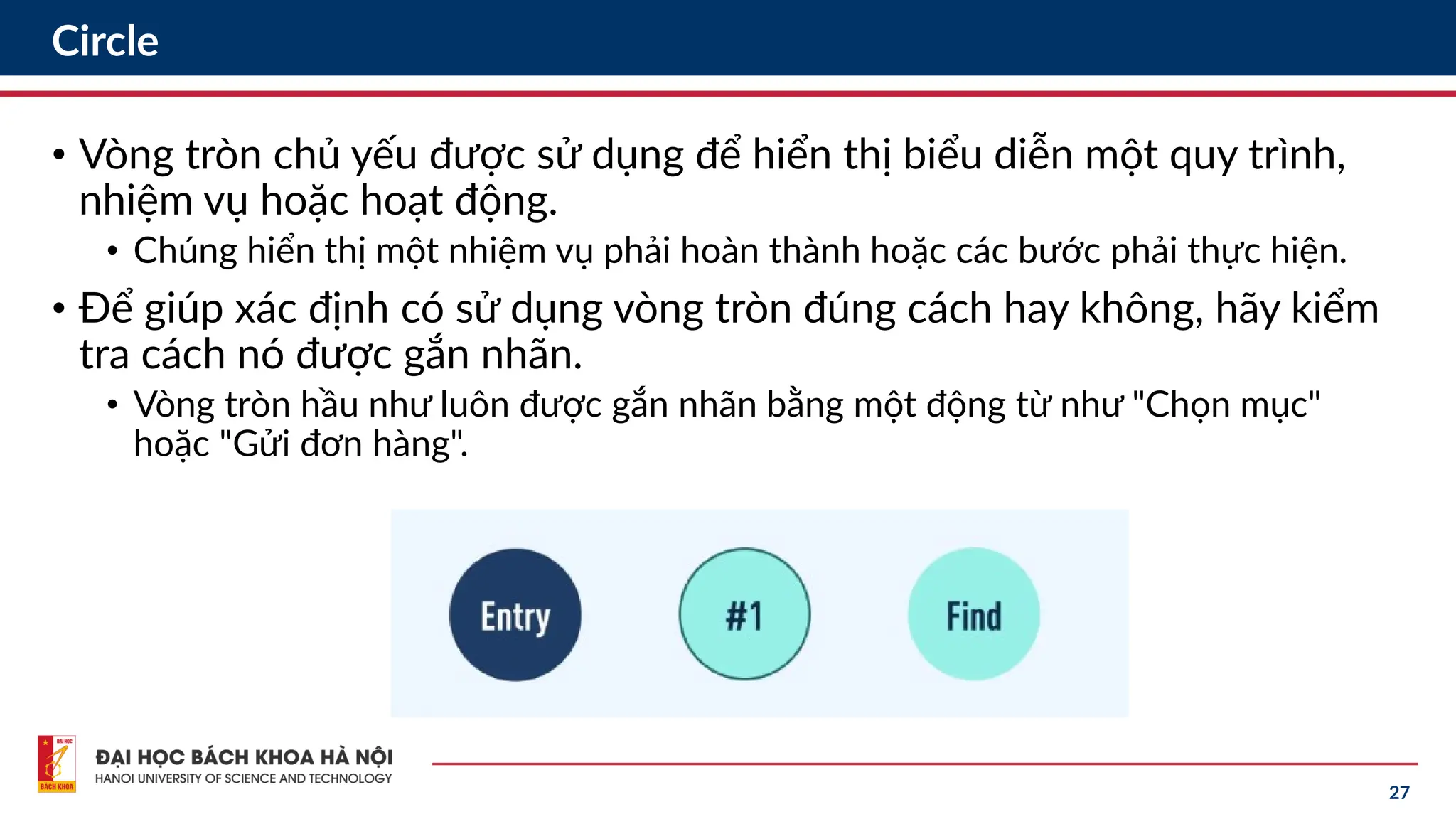 27
Circle
• Vòng tròn chủ yếu được sử dụng để hiển thị biểu diễn một quy trình,
nhiệm vụ hoặc hoạt động.
• Chúng hiển thị một nhiệm vụ phải hoàn thành hoặc các bước phải thực hiện.
• Để giúp xác định có sử dụng vòng tròn đúng cách hay không, hãy kiểm
tra cách nó được gắn nhãn.
• Vòng tròn hầu như luôn được gắn nhãn bằng một động từ như "Chọn mục"
hoặc "Gửi đơn hàng".
 
