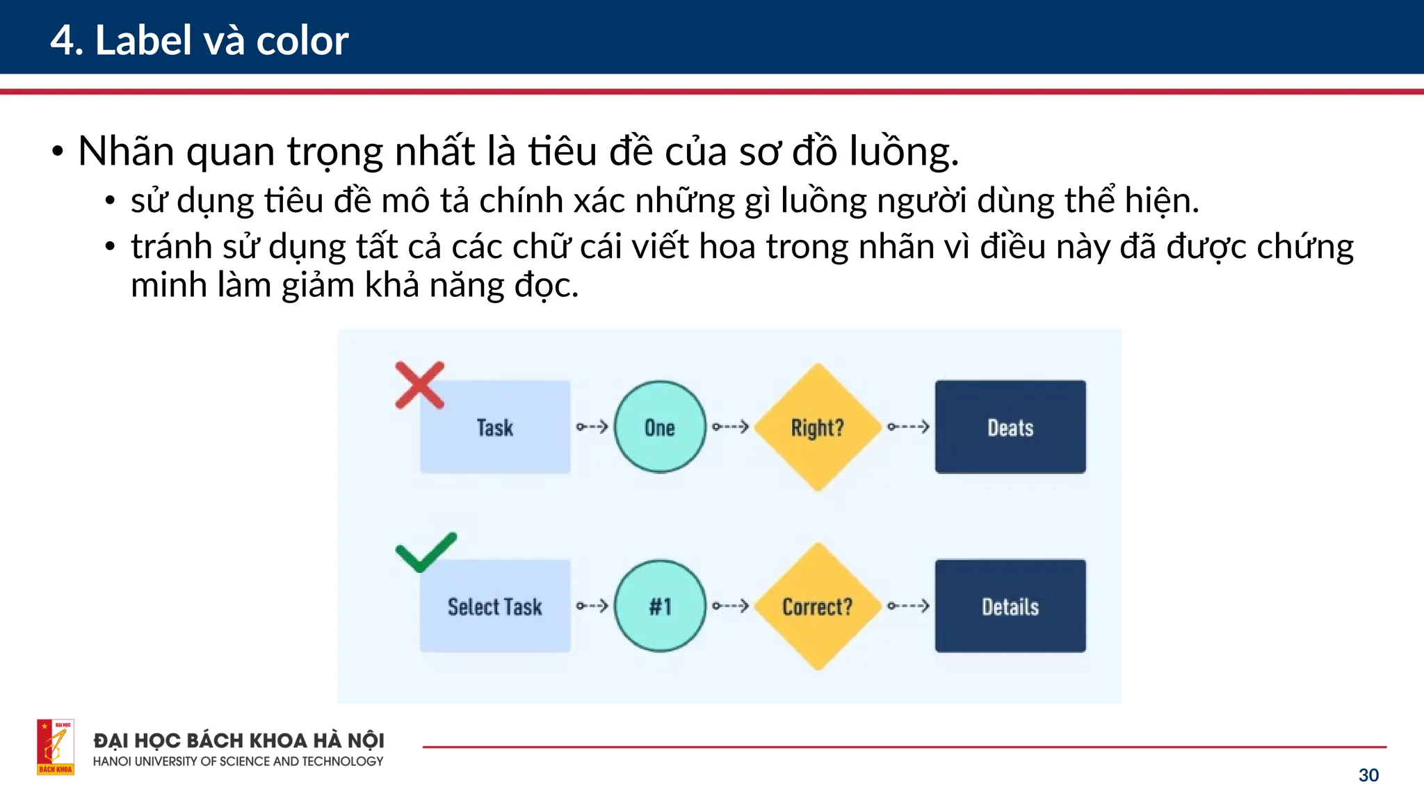 30
4. Label và color
• Nhãn quan trọng nhất là tiêu đề của sơ đồ luồng.
• sử dụng tiêu đề mô tả chính xác những gì luồng người dùng thể hiện.
• tránh sử dụng tất cả các chữ cái viết hoa trong nhãn vì điều này đã được chứng
minh làm giảm khả năng đọc.
 