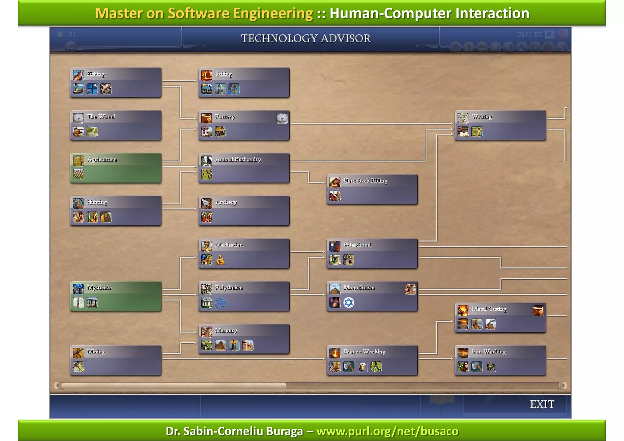Master on Software Engineering :: Human-Computer Interaction




         Dr. Sabin-Corneliu Buraga – www.purl.org/net/busaco
 