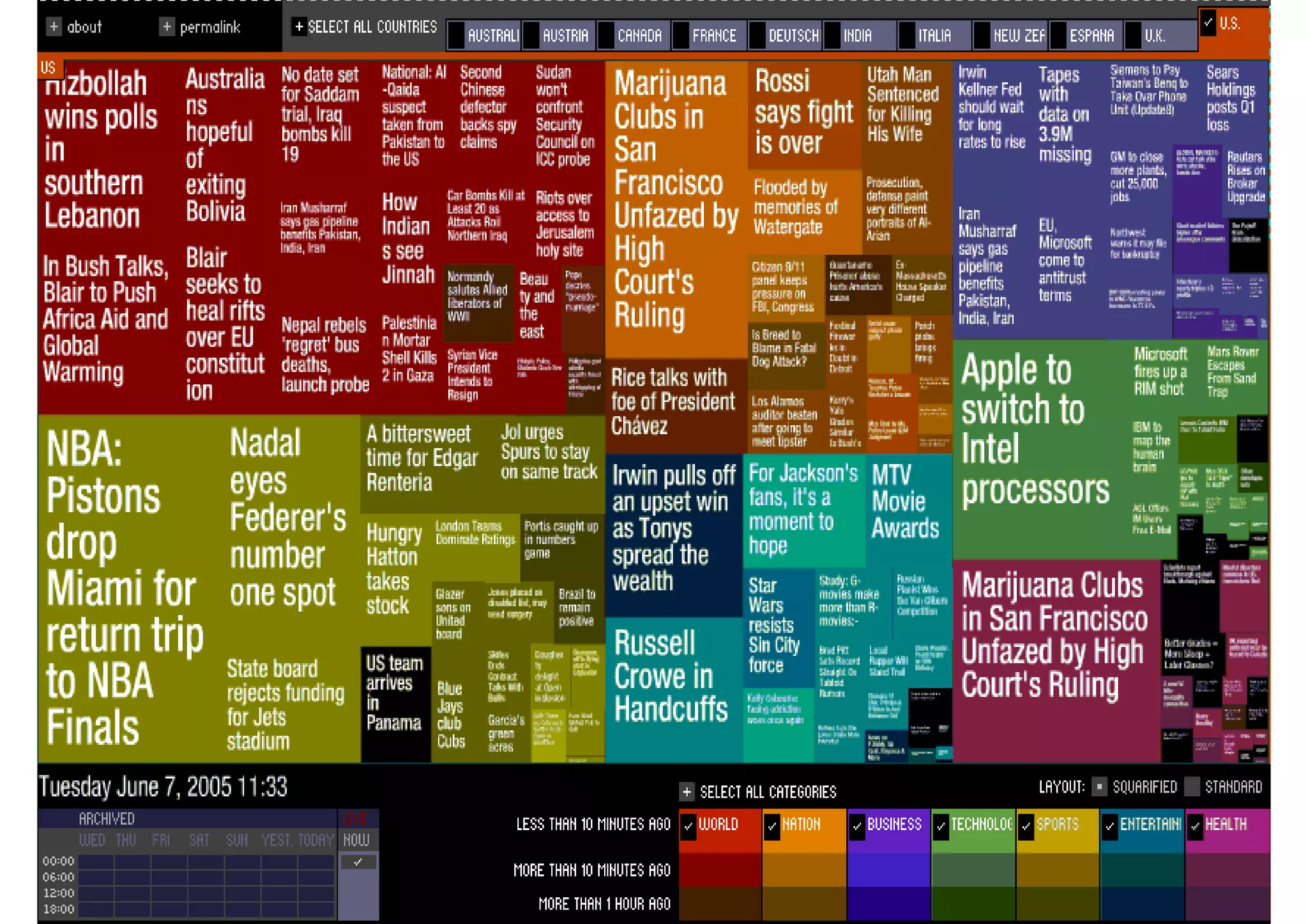 Master on Software Engineering :: Human-Computer Interaction




         Dr. Sabin-Corneliu Buraga – www.purl.org/net/busaco
 