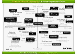 Master on Software Engineering :: Human-Computer Interaction




         Dr. Sabin-Corneliu Buraga – www.purl.org/net/busaco
 