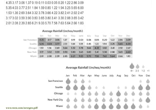 Master on Software Engineering :: Human-Computer Interaction




www.veen.com/nextgen.pdf   Dr. Sabin-Corneliu Buraga – www.purl.org/net/busaco
 