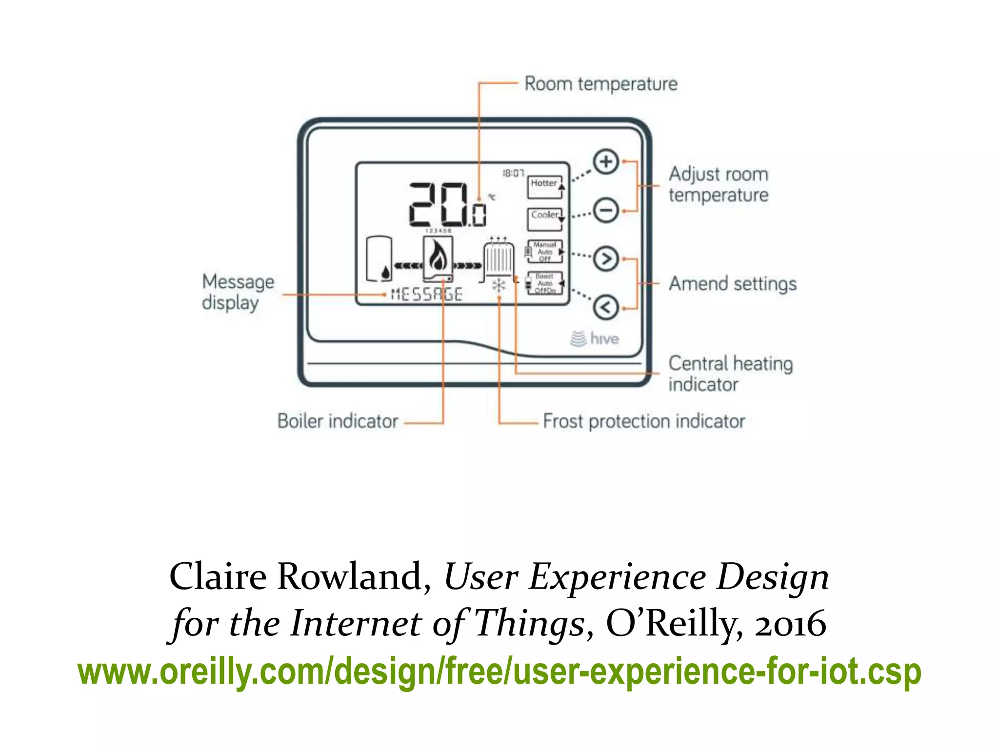 Master on Software Engineering :: Human-Computer Interaction
Dr. Sabin-Corneliu Buraga – profs.info.uaic.ro/~busaco/
Claire Rowland, User Experience Design
for the Internet of Things, O’Reilly, 2016
www.oreilly.com/design/free/user-experience-for-iot.csp
 