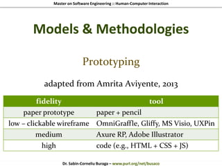 Master on Software Engineering :: Human-Computer Interaction
Dr. Sabin-Corneliu Buraga – www.purl.org/net/busaco
Models & Methodologies
Prototyping
adapted from Amrita Aviyente, 2013
fidelity tool
paper prototype paper + pencil
low – clickable wireframe OmniGraffle, Gliffy, MS Visio, UXPin
medium Axure RP, Adobe Illustrator
high code (e.g., HTML + CSS + JS)
 
