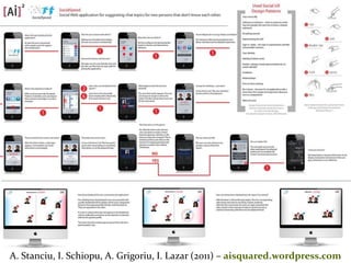 Master on Software Engineering :: Human-Computer Interaction
Dr. Sabin-Corneliu Buraga – www.purl.org/net/busaco
Models & Methodologies
A. Stanciu, I. Schiopu, A. Grigoriu, I. Lazar (2011) – aisquared.wordpress.com
 