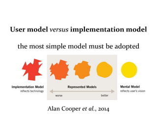 Master on Software Engineering :: Human-Computer Interaction
Dr. Sabin-Corneliu Buraga – www.purl.org/net/busaco
Aspects concerning design
User model versus implementation model
the most simple model must be adopted
Alan Cooper et al., 2014
 