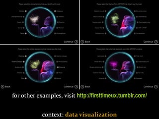 Master on Software Engineering :: Human-Computer Interaction
Dr. Sabin-Corneliu Buraga – www.purl.org/net/busaco
Aspects concerning design
context: data visualization
for other examples, visit http://firsttimeux.tumblr.com/
 