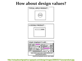 Master on Software Engineering :: Human-Computer Interaction
Dr. Sabin-Corneliu Buraga – www.purl.org/net/busaco
How about design values?
http://noisydecentgraphics.typepad.com/design/images/2008/03/11/yourproduct.jpg
 