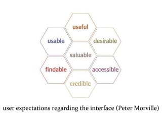Master on Software Engineering :: Human-Computer Interaction
Dr. Sabin-Corneliu Buraga – www.purl.org/net/busaco
Design values
user expectations regarding the interface (Peter Morville)
 