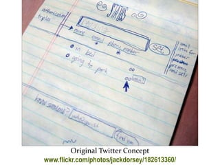 Master on Software Engineering :: Human-Computer Interaction
Dr. Sabin-Corneliu Buraga – profs.info.uaic.ro/~busaco/
Original Twitter Concept
www.flickr.com/photos/jackdorsey/182613360/
 