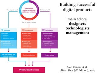 Master on Software Engineering :: Human-Computer Interaction
Dr. Sabin-Corneliu Buraga – profs.info.uaic.ro/~busaco/
Goal
Building successful
digital products
main actors:
designers
technologists
management
Alan Cooper et al.,
About Face (4th Edition), 2014
 