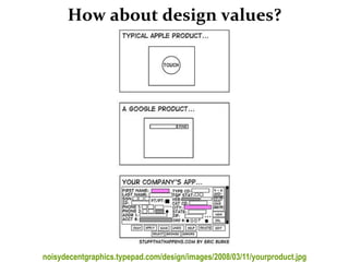 Master on Software Engineering :: Human-Computer Interaction
Dr. Sabin-Corneliu Buraga – profs.info.uaic.ro/~busaco/
How about design values?
noisydecentgraphics.typepad.com/design/images/2008/03/11/yourproduct.jpg
 