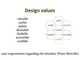 Master on Software Engineering :: Human-Computer Interaction
Dr. Sabin-Corneliu Buraga – profs.info.uaic.ro/~busaco/
Design values
user expectations regarding the interface (Peter Morville)
valuable
useful
usable
desirable
findable
accessible
credible
 