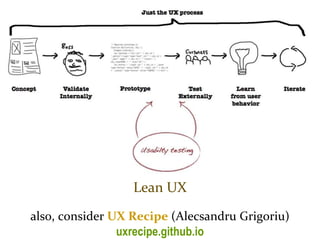 Master on Software Engineering :: Human-Computer Interaction
Dr. Sabin-Corneliu Buraga – profs.info.uaic.ro/~busaco/
Models & Methodologies
Lean UX
also, consider UX Recipe (Alecsandru Grigoriu)
uxrecipe.github.io
 