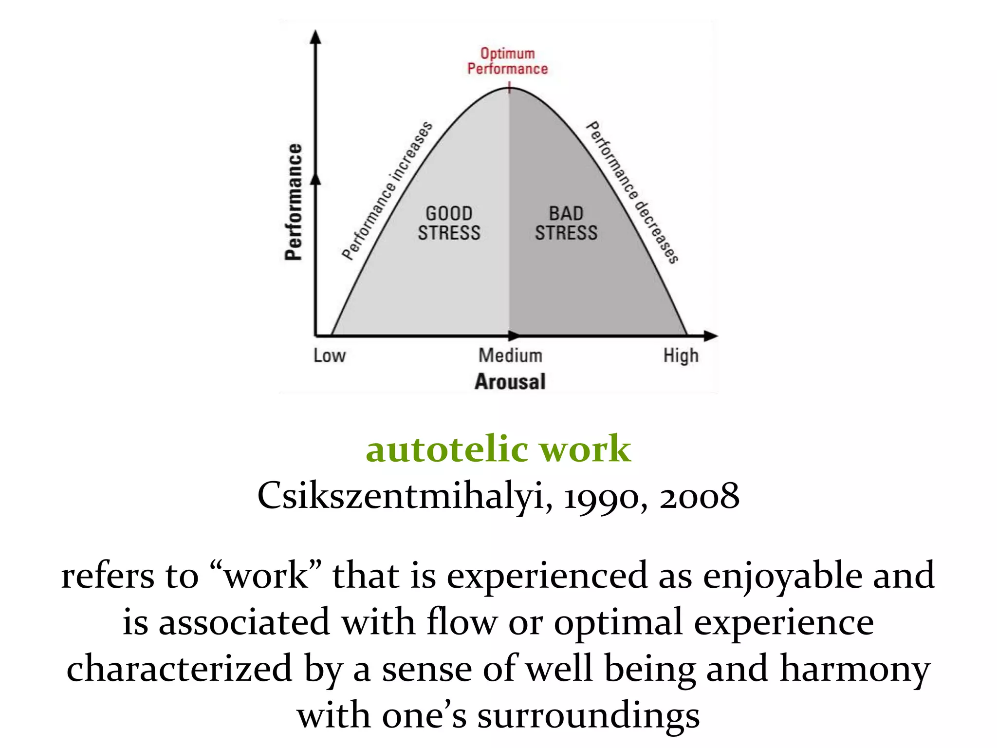 Master on Software Engineering :: Human-Computer Interaction
Dr. Sabin-Corneliu Buraga – profs.info.uaic.ro/~busaco/
autotelic work
Csikszentmihalyi, 1990, 2008
refers to “work” that is experienced as enjoyable and
is associated with flow or optimal experience
characterized by a sense of well being and harmony
with one’s surroundings
 