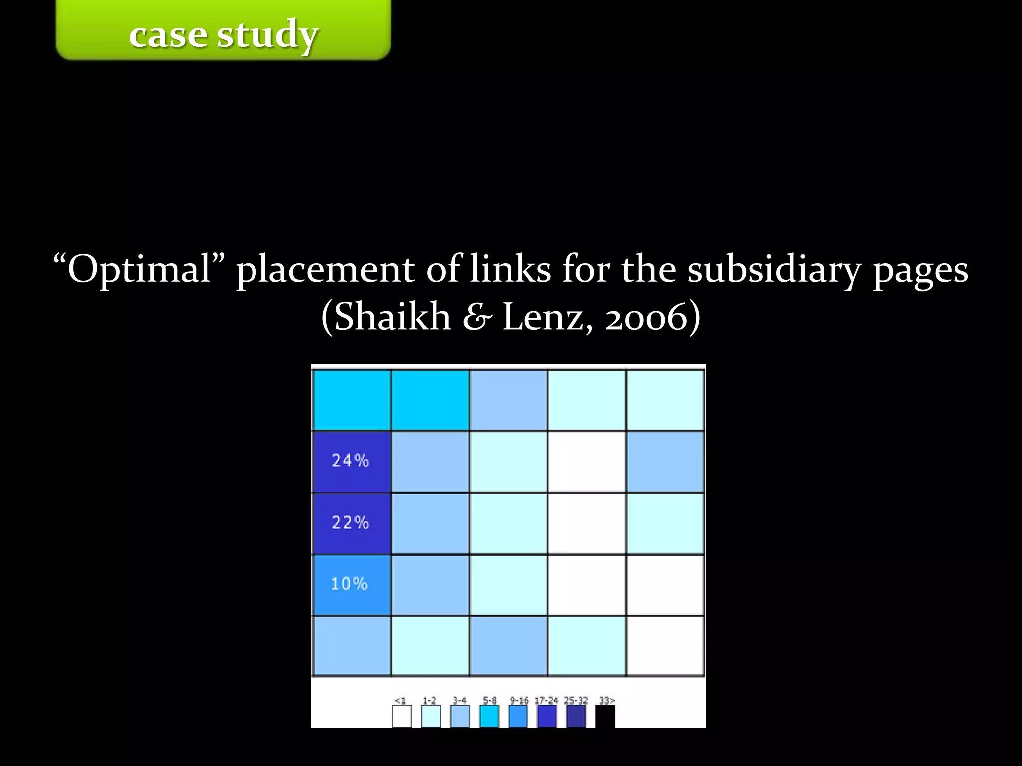 Master on Software Engineering :: Human-Computer Interaction
Dr. Sabin-Corneliu Buraga – profs.info.uaic.ro/~busaco/
“Optimal” placement of links for the subsidiary pages
(Shaikh & Lenz, 2006)
case study
 