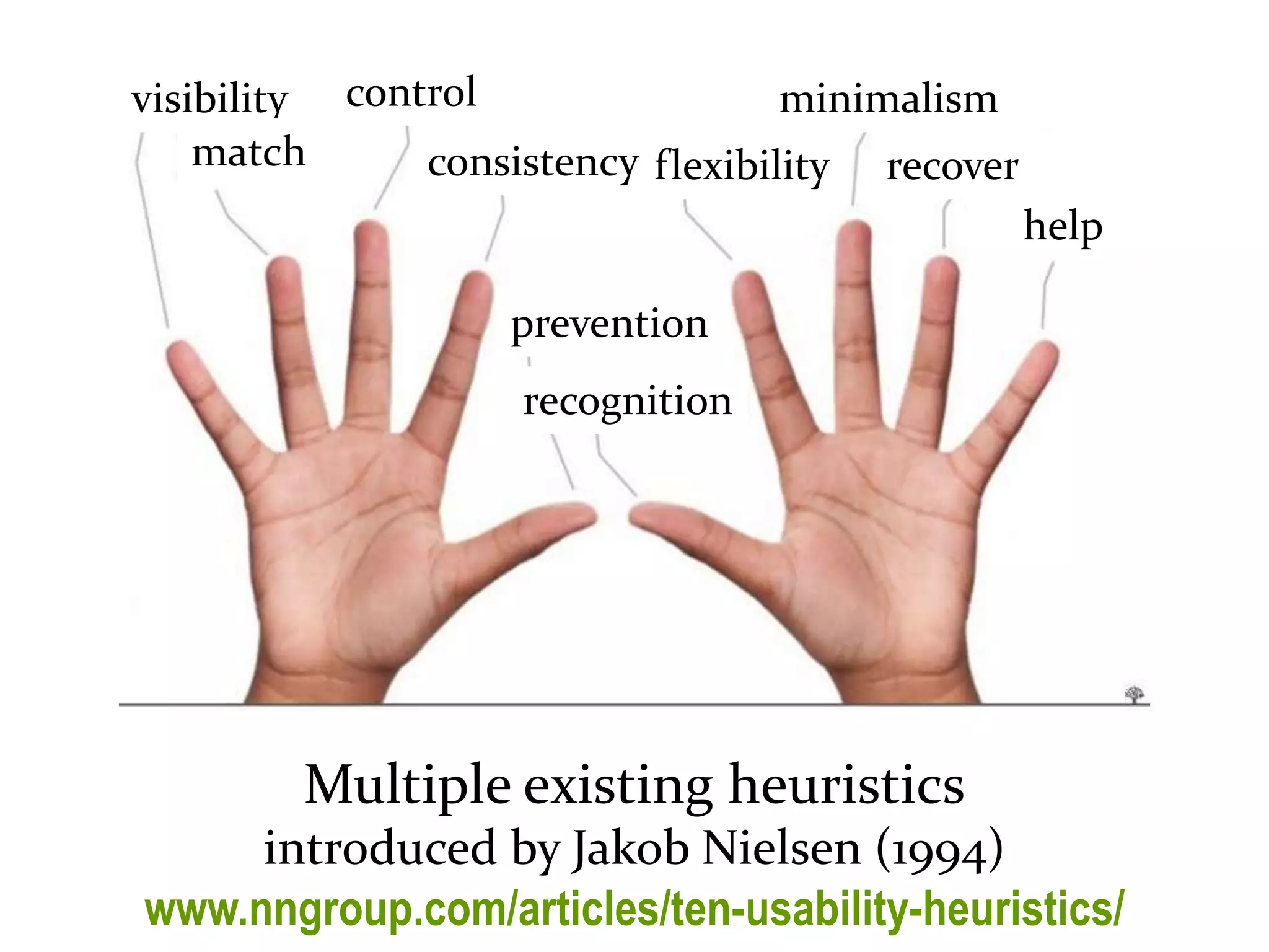 Master on Software Engineering :: Human-Computer Interaction
Dr. Sabin-Corneliu Buraga – profs.info.uaic.ro/~busaco/
Multiple existing heuristics
introduced by Jakob Nielsen (1994)
www.nngroup.com/articles/ten-usability-heuristics/
visibility
match
control
consistency
prevention
recognition
minimalism
flexibility recover
help
 