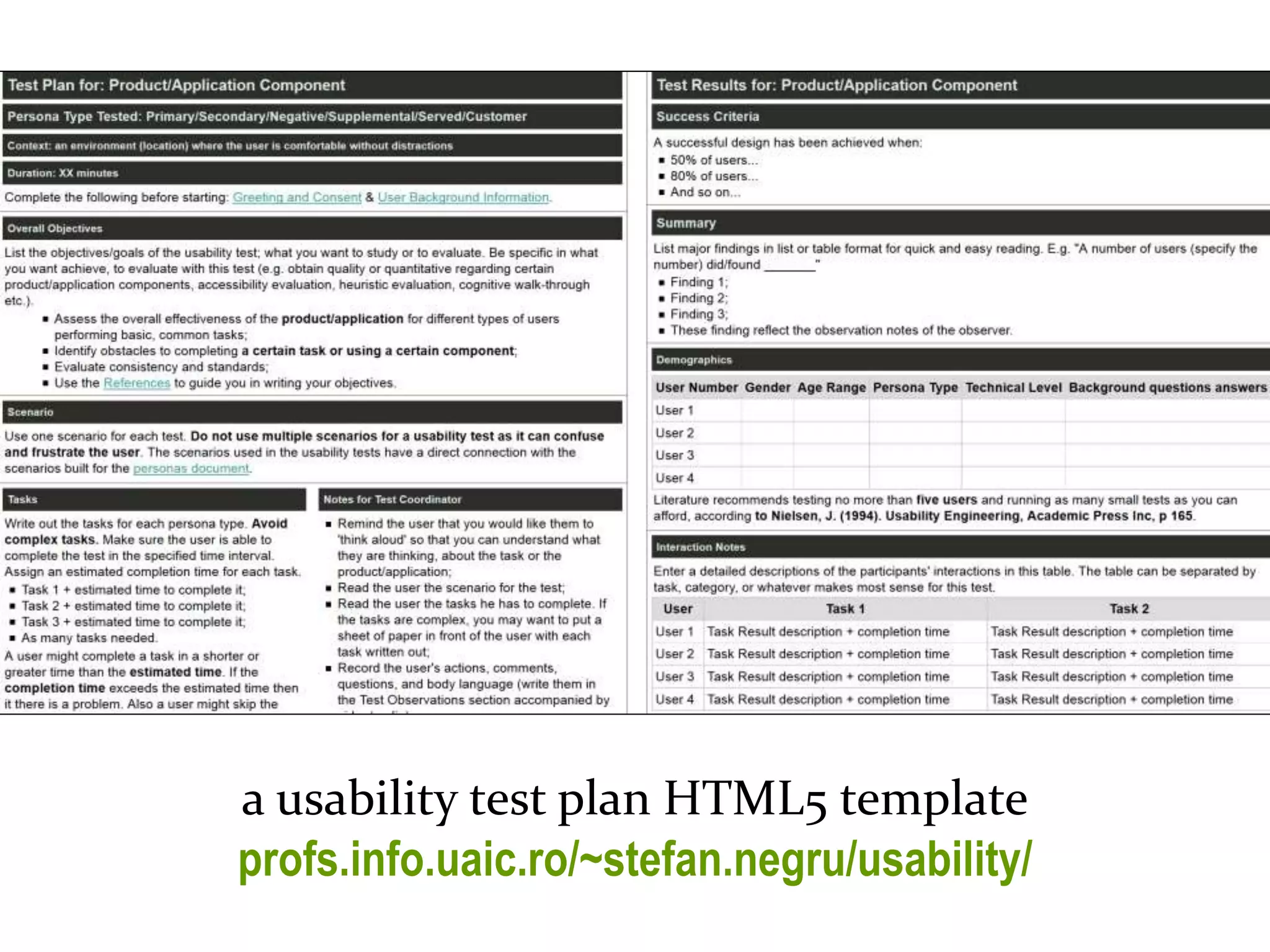 Master on Software Engineering :: Human-Computer Interaction
Dr. Sabin-Corneliu Buraga – profs.info.uaic.ro/~busaco/
User testing
a usability test plan HTML5 template
profs.info.uaic.ro/~stefan.negru/usability/
 