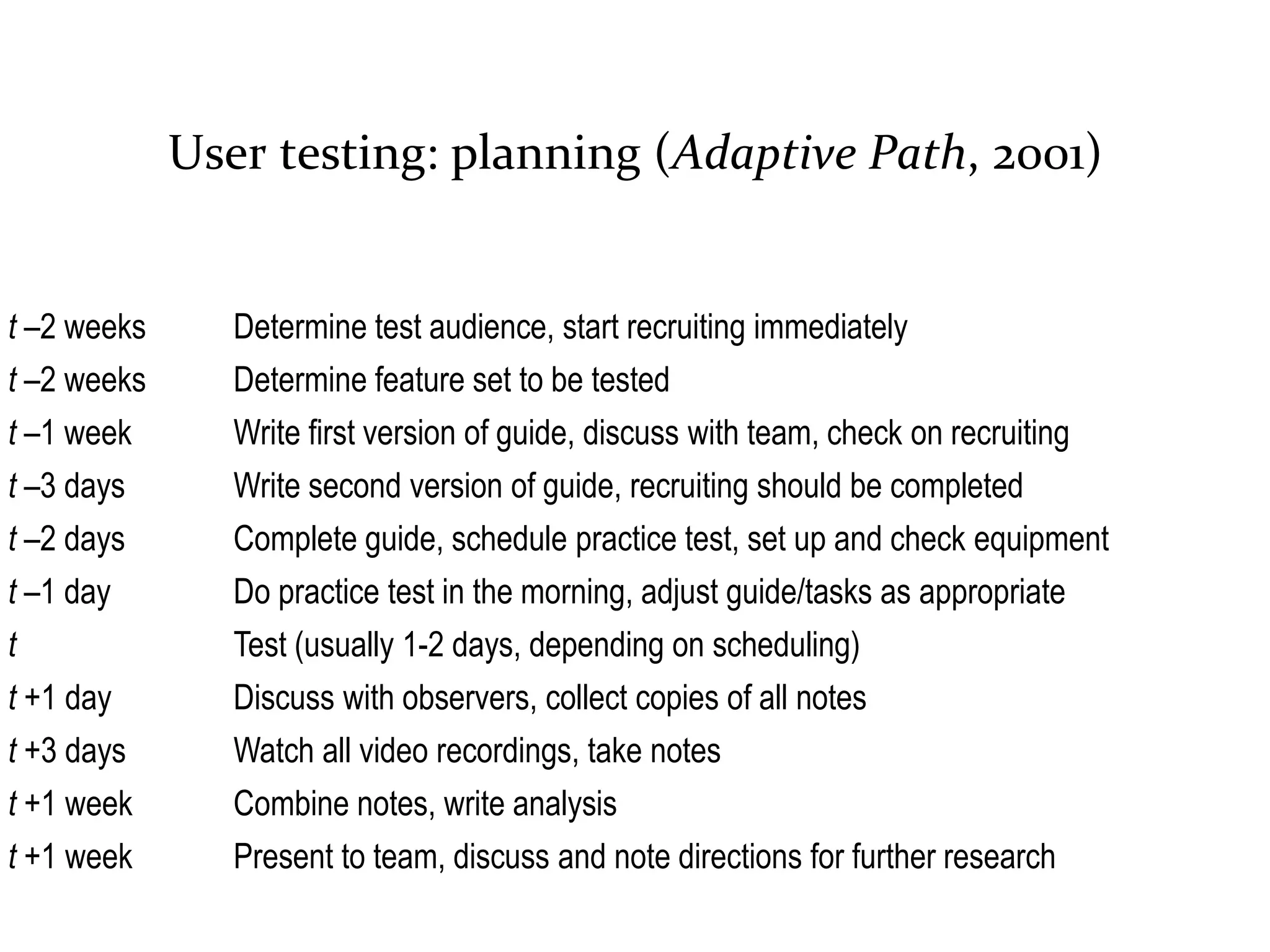 Master on Software Engineering :: Human-Computer Interaction
Dr. Sabin-Corneliu Buraga – profs.info.uaic.ro/~busaco/
User testing: planning (Adaptive Path, 2001)
t –2 weeks Determine test audience, start recruiting immediately
t –2 weeks Determine feature set to be tested
t –1 week Write first version of guide, discuss with team, check on recruiting
t –3 days Write second version of guide, recruiting should be completed
t –2 days Complete guide, schedule practice test, set up and check equipment
t –1 day Do practice test in the morning, adjust guide/tasks as appropriate
t Test (usually 1-2 days, depending on scheduling)
t +1 day Discuss with observers, collect copies of all notes
t +3 days Watch all video recordings, take notes
t +1 week Combine notes, write analysis
t +1 week Present to team, discuss and note directions for further research
 
