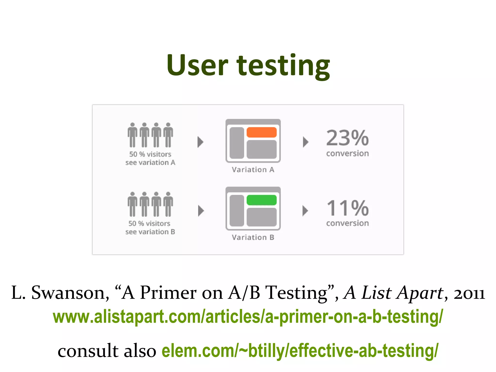 Master on Software Engineering :: Human-Computer Interaction
Dr. Sabin-Corneliu Buraga – profs.info.uaic.ro/~busaco/
User testing
L. Swanson, “A Primer on A/B Testing”, A List Apart, 2011
www.alistapart.com/articles/a-primer-on-a-b-testing/
consult also elem.com/~btilly/effective-ab-testing/
 