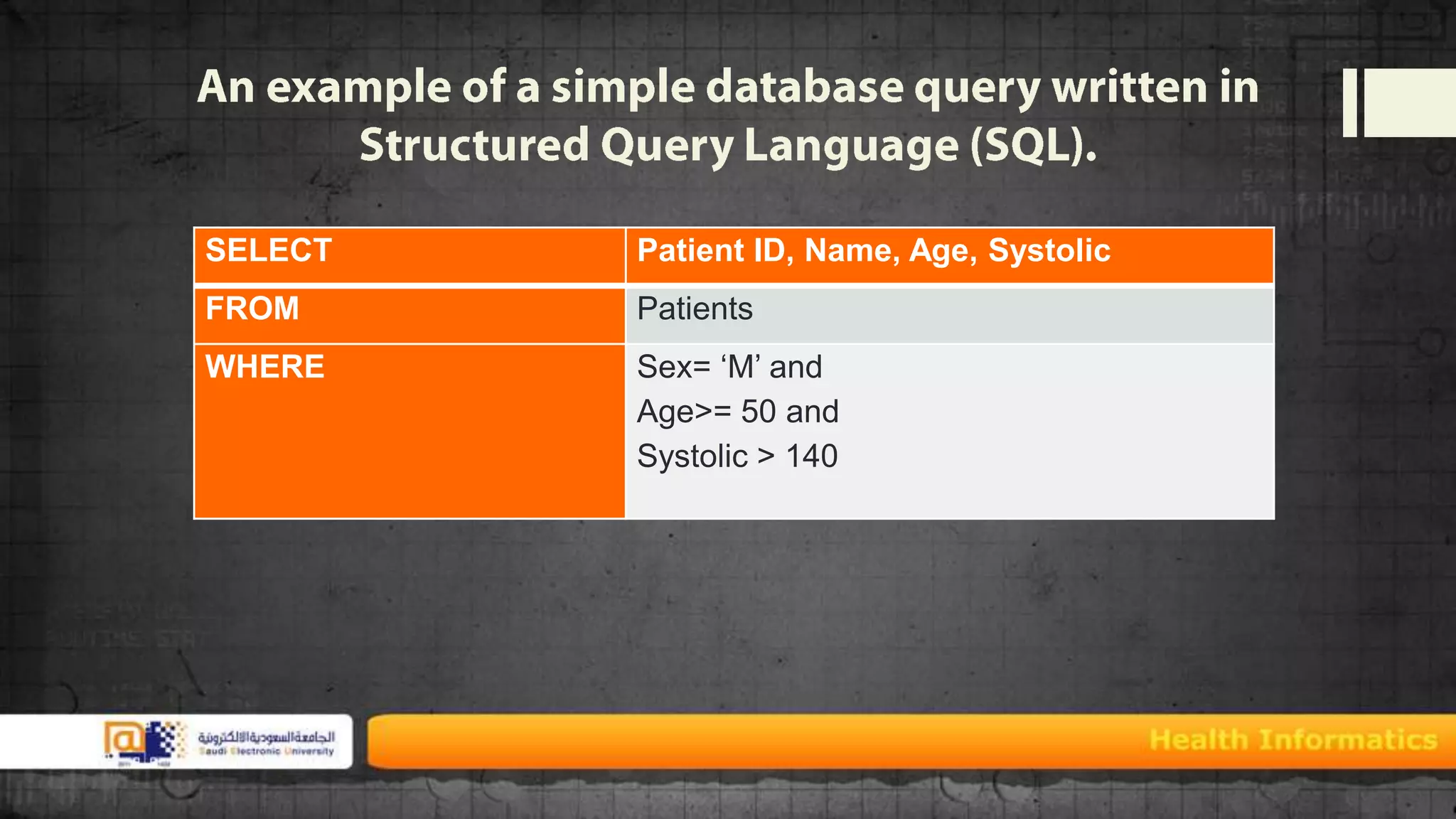 Health Informatics: OS, Programming languages, databases and ...