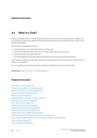 Related Information
4.1 What is a Task?
A task is a collection of one or more data flows that extract, transform, and load data to specific targets, and
the connection and execution details that support those data flows. You can create tasks from scratch or from
predefined templates.
Tasks contain the following information:
• Name, description, and project they belong to (Details tab).
• Source and target datastores to be used in the task's data flows (Connections tab).
• One or more data flows (Data Flows tab).
• Scripts and global variables applicable to all data flows in the task (Execution Properties tab).
Tasks must be created and tested before being promoted to production. Once in production, tasks can be run
ad-hoc or on a schedule.
You can manage tasks from the Projects tab, where they are grouped under their parent project.
Parent topic: Tasks, Processes, and Projects [page 137]
Related Information
Add Tasks to a Project [page 139]
Change Execution Order for Targets [page 139]
Moving Tasks (Export and Import) [page 140]
Scripts and Global Variables [page 141]
What is a Process? [page 141]
Available Actions in Processes and Tasks [page 147]
Replicate a Task or Process [page 148]
Edit a Task or Process [page 149]
Promoting a Task or Process [page 151]
Versioning Tasks and Processes [page 152]
Roll Back to a Previous Version [page 153]
Change Data Capture (Delta Loads) [page 154]
Post-Processing for SAP Integrated Business Planning [page 156]
Optimizing SAP Integrated Business Planning Outbound Performance [page 158]
What is a Project? [page 12]
What is a Data Flow? [page 160]
138 PUBLIC
Help Center for SAP Cloud Integration for data services
Tasks, Processes, and Projects
 