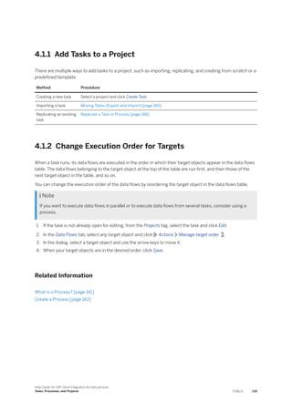4.1.1 Add Tasks to a Project
There are multiple ways to add tasks to a project, such as importing, replicating, and creating from scratch or a
predefined template.
Method Procedure
Creating a new task Select a project and click Create Task.
Importing a task Moving Tasks (Export and Import) [page 140]
Replicating an existing
task
Replicate a Task or Process [page 148]
4.1.2 Change Execution Order for Targets
When a task runs, its data flows are executed in the order in which their target objects appear in the data flows
table. The data flows belonging to the target object at the top of the table are run first, and then those of the
next target object in the table, and so on.
You can change the execution order of the data flows by reordering the target object in the data flows table.
 Note
If you want to execute data flows in parallel or to execute data flows from several tasks, consider using a
process.
1. If the task is not already open for editing, from the Projects tag, select the task and click Edit.
2. In the Data Flows tab, select any target object and click Actions Manage target order .
3. In the dialog, select a target object and use the arrow keys to move it.
4. When your target objects are in the desired order, click Save.
Related Information
What is a Process? [page 141]
Create a Process [page 143]
Help Center for SAP Cloud Integration for data services
Tasks, Processes, and Projects PUBLIC 139
 