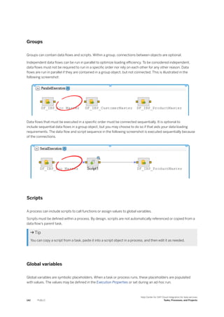 Groups
Groups can contain data flows and scripts. Within a group, connections between objects are optional.
Independent data flows can be run in parallel to optimize loading efficiency. To be considered independent,
data flows must not be required to run in a specific order nor rely on each other for any other reason. Data
flows are run in parallel if they are contained in a group object, but not connected. This is illustrated in the
following screenshot:
Data flows that must be executed in a specific order must be connected sequentially. It is optional to
include sequential data flows in a group object, but you may choose to do so if that aids your data loading
requirements. The data flow and script sequence in the following screenshot is executed sequentially because
of the connections.
Scripts
A process can include scripts to call functions or assign values to global variables.
Scripts must be defined within a process. By design, scripts are not automatically referenced or copied from a
data flow's parent task.
 Tip
You can copy a script from a task, paste it into a script object in a process, and then edit it as needed.
Global variables
Global variables are symbolic placeholders. When a task or process runs, these placeholders are populated
with values. The values may be defined in the Execution Properties or set during an ad-hoc run.
142 PUBLIC
Help Center for SAP Cloud Integration for data services
Tasks, Processes, and Projects
 