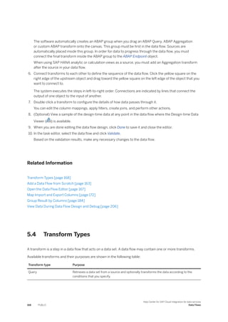 The software automatically creates an ABAP group when you drag an ABAP Query, ABAP Aggregation
or custom ABAP transform onto the canvas. This group must be first in the data flow. Sources are
automatically placed inside this group. In order for data to progress through the data flow, you must
connect the final transform inside the ABAP group to the ABAP Endpoint object.
When using SAP HANA analytic or calculation views as a source, you must add an Aggregation transform
after the source in your data flow.
6. Connect transforms to each other to define the sequence of the data flow. Click the yellow square on the
right edge of the upstream object and drag toward the yellow square on the left edge of the object that you
want to connect to.
The system executes the steps in left-to-right order. Connections are indicated by lines that connect the
output of one object to the input of another.
7. Double-click a transform to configure the details of how data passes through it.
You can edit the column mappings, apply filters, create joins, and perform other actions.
8. (Optional) View a sample of the design-time data at any point in the data flow where the Design-time Data
Viewer ( ) is available.
9. When you are done editing the data flow design, click Done to save it and close the editor.
10. In the task editor, select the data flow and click Validate.
Based on the validation results, make any necessary changes to the data flow.
Related Information
Transform Types [page 168]
Add a Data Flow from Scratch [page 163]
Open the Data Flow Editor [page 167]
Map Import and Export Columns [page 172]
Group Result by Columns [page 184]
View Data During Data Flow Design and Debug [page 206]
5.4 Transform Types
A transform is a step in a data flow that acts on a data set. A data flow may contain one or more transforms.
Available transforms and their purposes are shown in the following table:
Transform type Purpose
Query Retrieves a data set from a source and optionally transforms the data according to the
conditions that you specify.
168 PUBLIC
Help Center for SAP Cloud Integration for data services
Data Flows
 