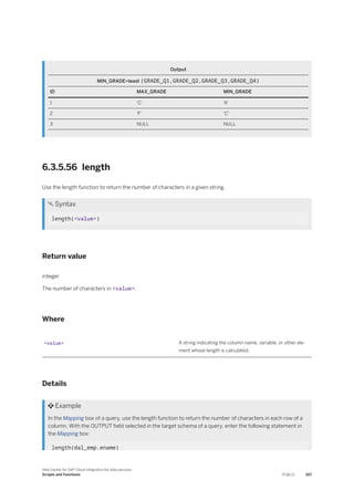 Output
MIN_GRADE=least (GRADE_Q1,GRADE_Q2,GRADE_Q3,GRADE_Q4)
ID MAX_GRADE MIN_GRADE
1 'C' 'A'
2 'F' 'C'
3 NULL NULL
6.3.5.56 length
Use the length function to return the number of characters in a given string.
 Syntax
length(<value>)
Return value
integer
The number of characters in <value>.
Where
<value> A string indicating the column name, variable, or other ele­
ment whose length is calculated.
Details
 Example
In the Mapping box of a query, use the length function to return the number of characters in each row of a
column. With the OUTPUT field selected in the target schema of a query, enter the following statement in
the Mapping box:
length(dal_emp.ename)
Help Center for SAP Cloud Integration for data services
Scripts and Functions PUBLIC 307
 